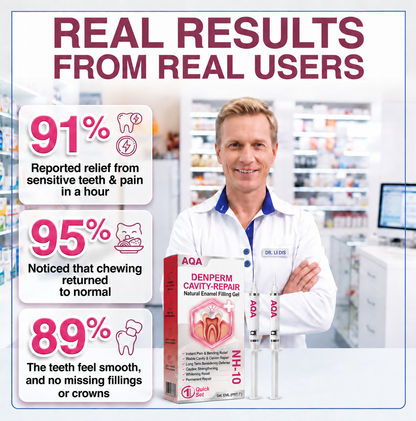 AQA®  Cavity-Repair Natural Enamel Filling Gel