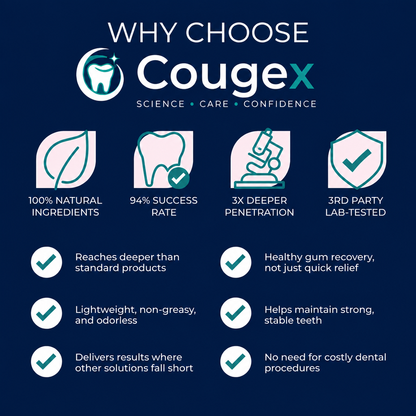 Cougex™ Precision Gum Care Gel – Daily Support for Sensitive, Tender & Bleeding Gums